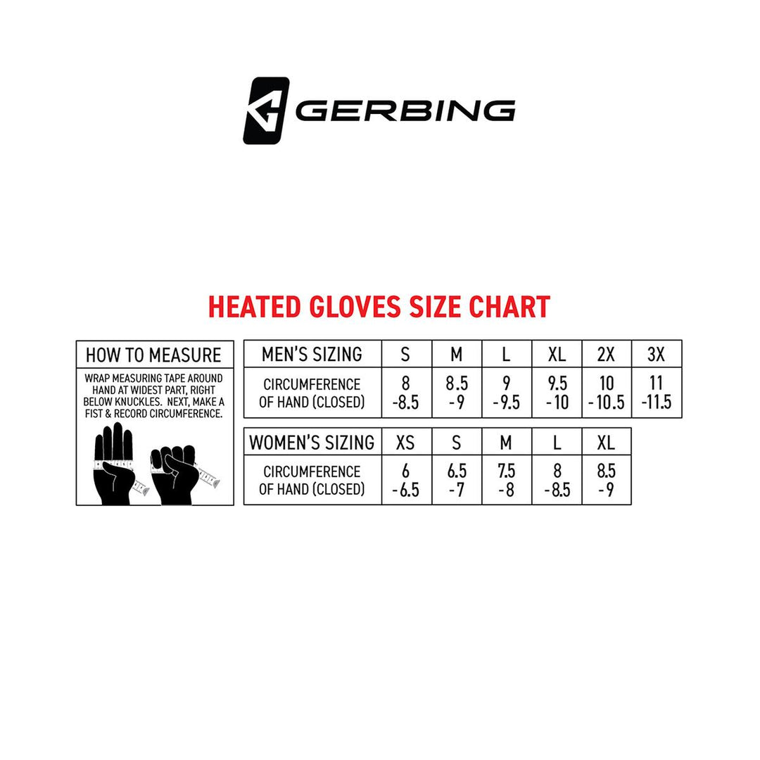 Gerbing Men's 7V Atlas Ultra-Flex Battery Heated Gloves - Battery