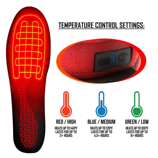 Open Box Gerbing Rechargeable Heated Insoles with Remote - Info