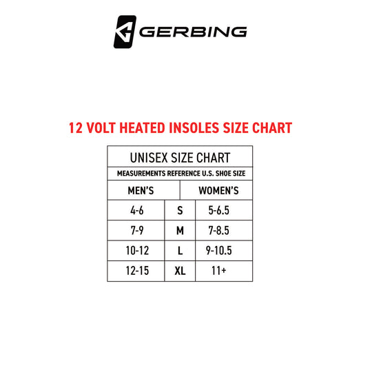 Gerbing 12V Motorcycle Heated Insoles - Battery